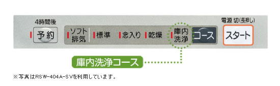 庫内洗浄コースの説明