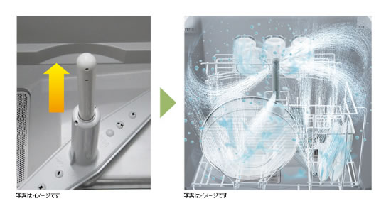 タワーウォッシャーの説明