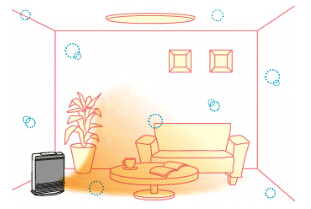 お部屋が乾燥せずに快適