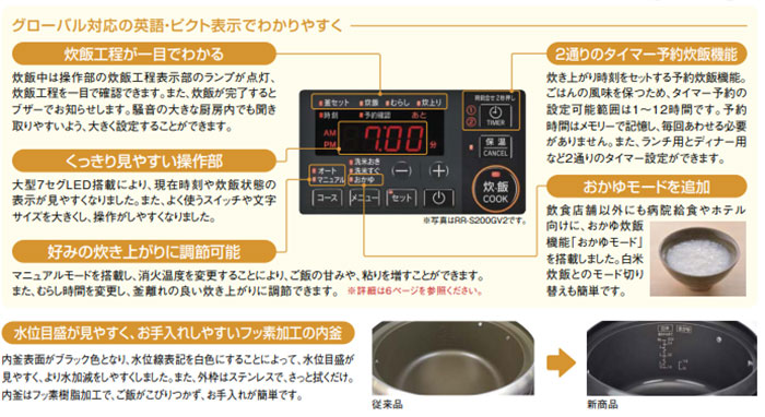 RR-S200GV2【最安値に挑戦】業務用炊飯器ならガス家