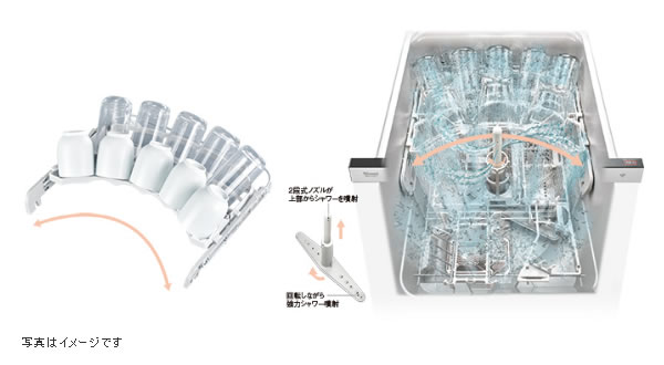 サークルラックの説明