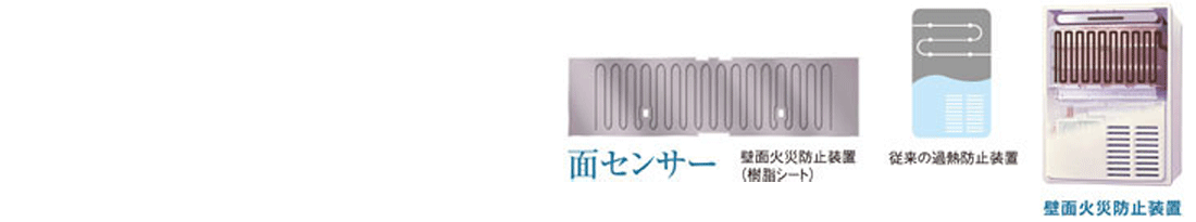 従来の過熱防止装置　壁面火災防止装置　面センサー