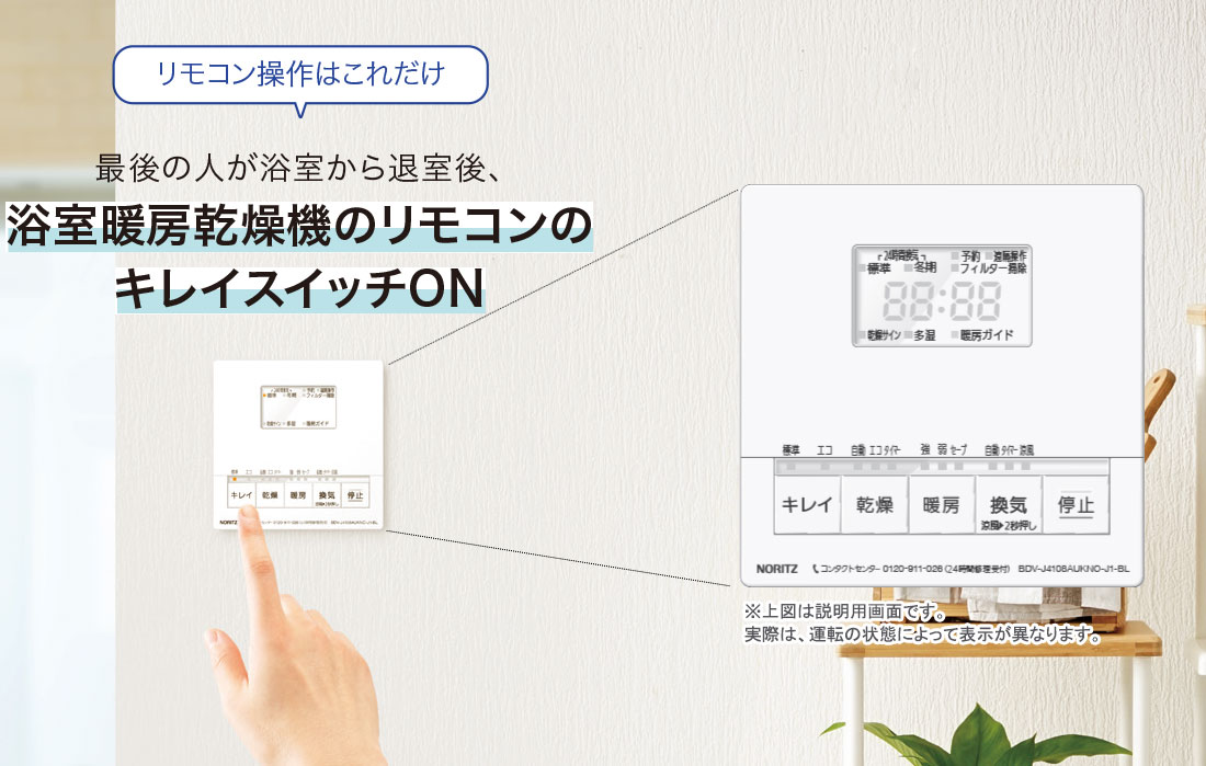 リモコン操作はこれだけ。最後の人が浴室から退室後、浴室暖房乾燥機のリモコンのキレイスイッチＯＮ