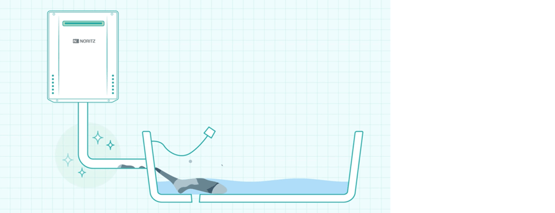 スマート配管クリーン