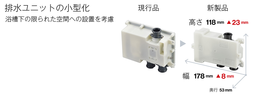 排気ユニットの小型化
