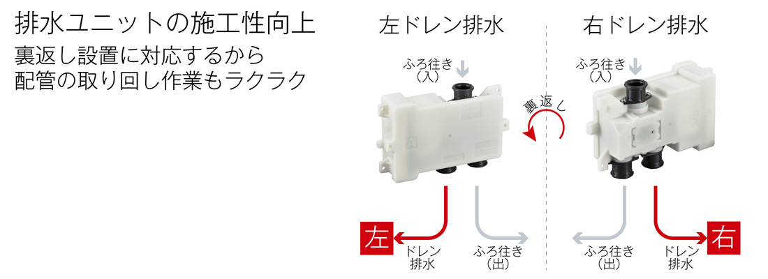 排水ユニットの施工性向上
