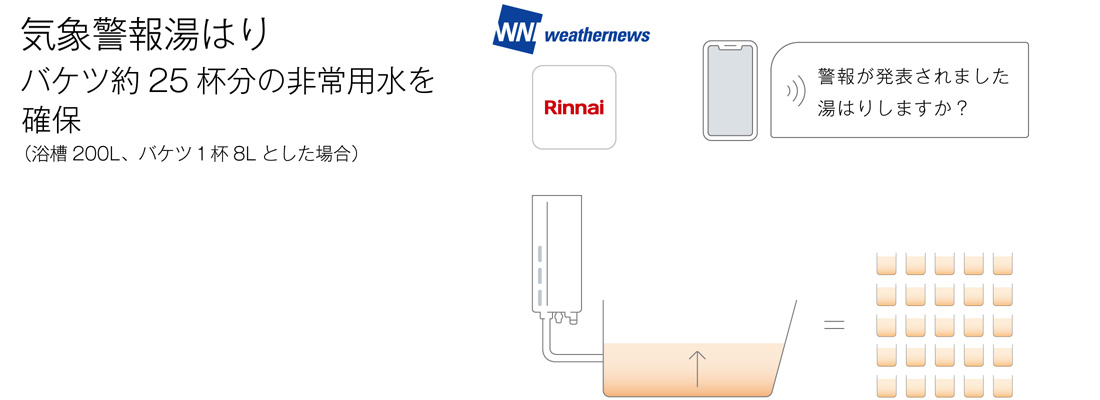 気象警報湯はり機能