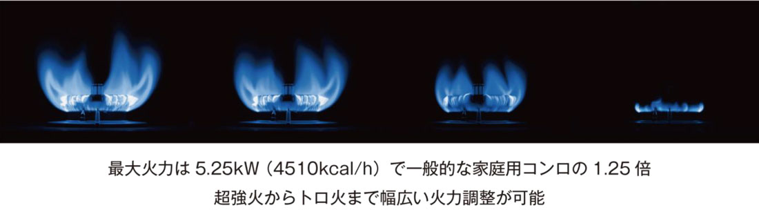 2段式大火力バーナー