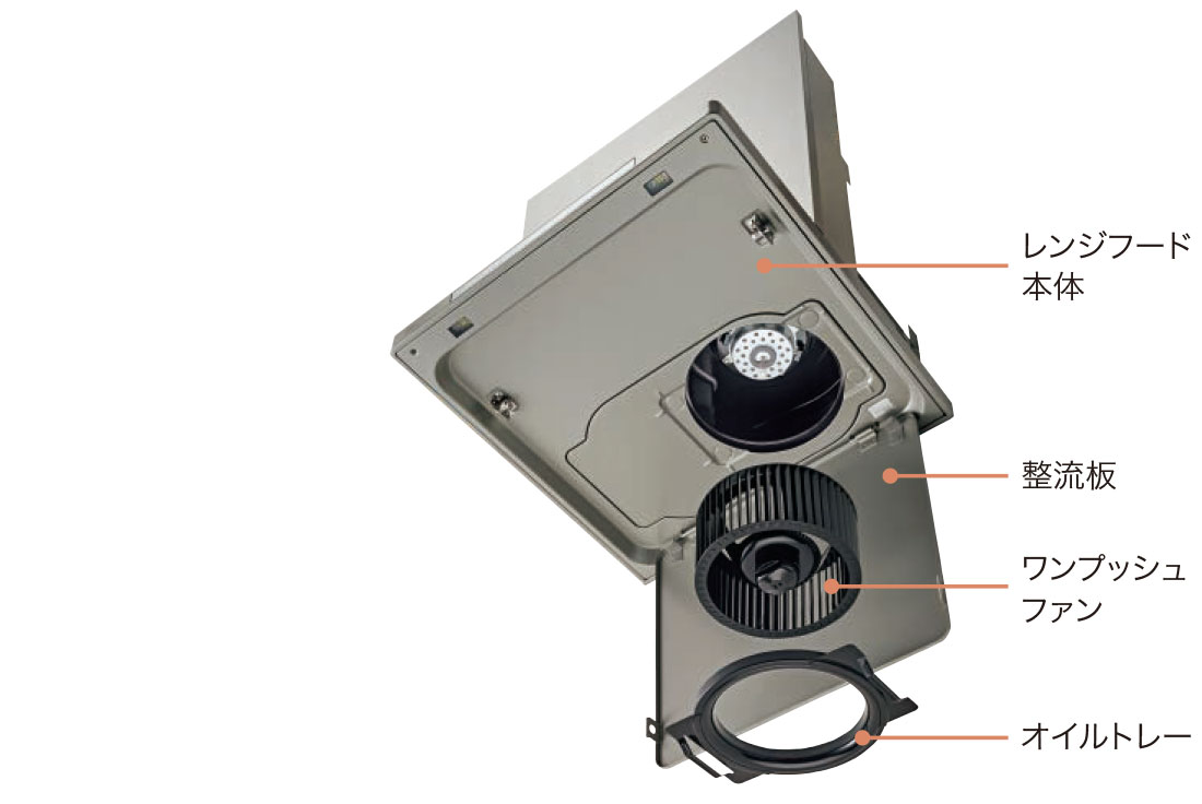 油汚れに強い塗装でお手入れ簡単