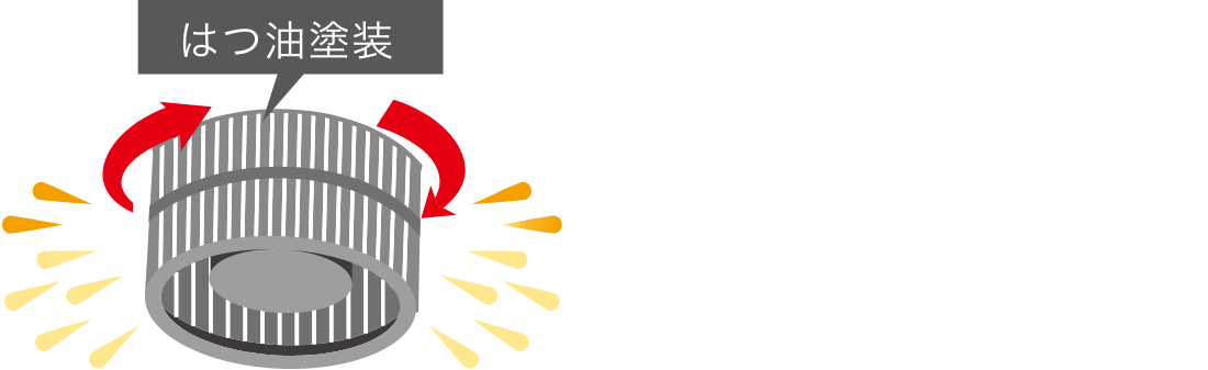 調理センサーで、かしこく省エネ運転。