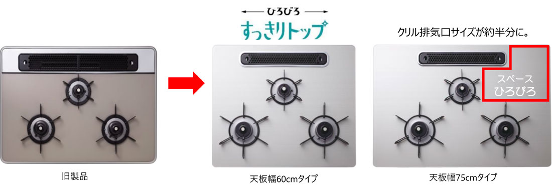 ひろびろ×すっきりトップ