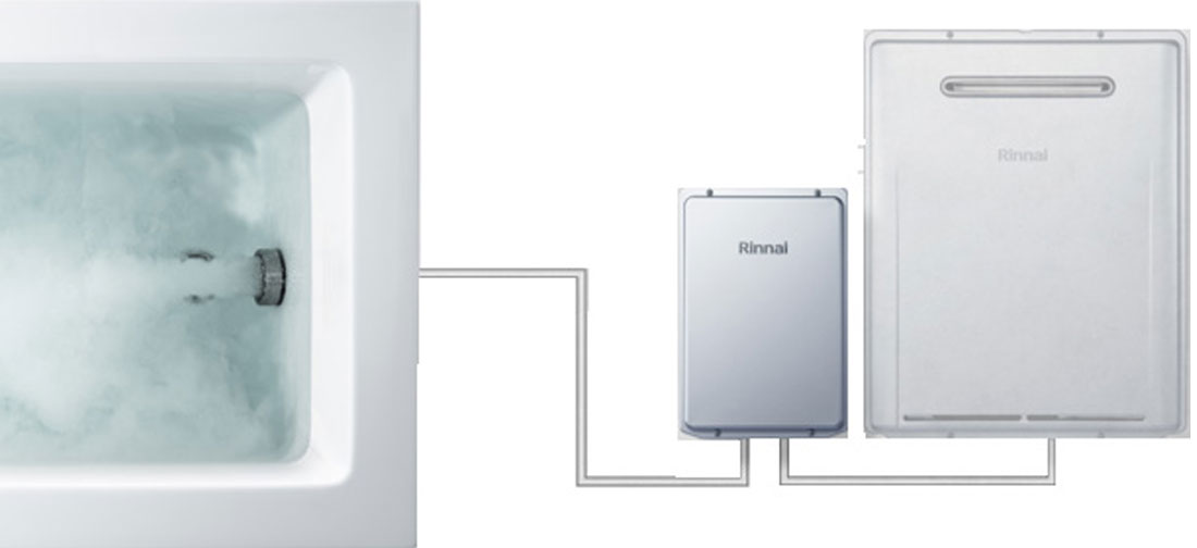 マイクロバブルバスユニット