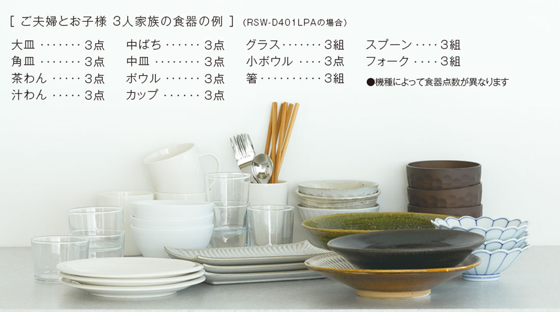 3人家族の食器の例
