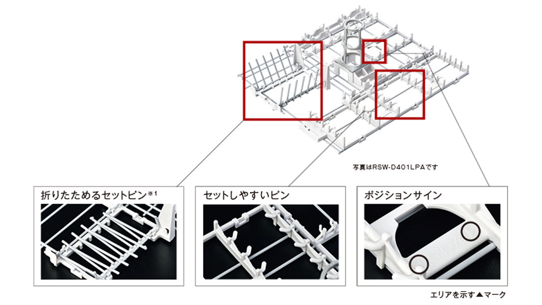 食器が入れやすいポジションサインとピン