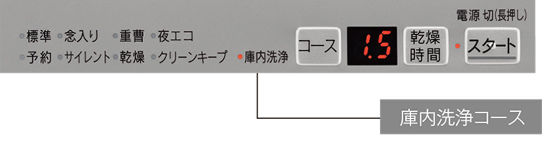 庫内をキレイに保つ「庫内洗浄コース」