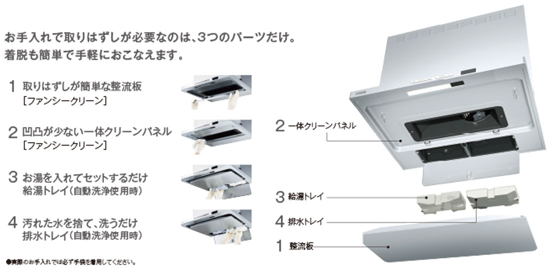 いつものお掃除も簡単に