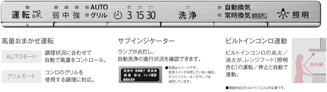 シンプルなデザインのスイッチ