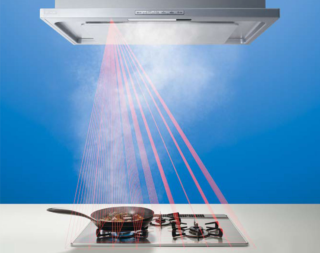 効率良く油煙をキャッチ