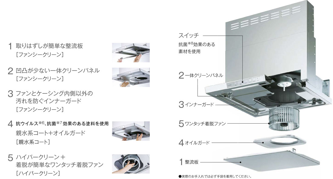 お手入れのしやすい構造