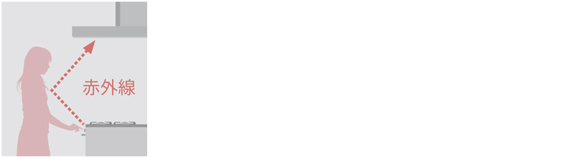 ビルトインコンロ連動