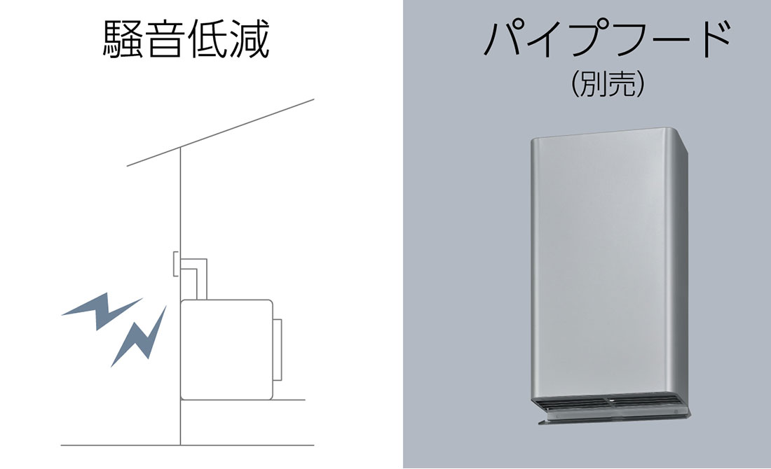 マイルドコース搭載