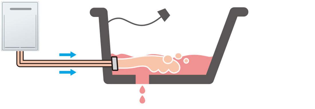 手動ふろ配管洗浄