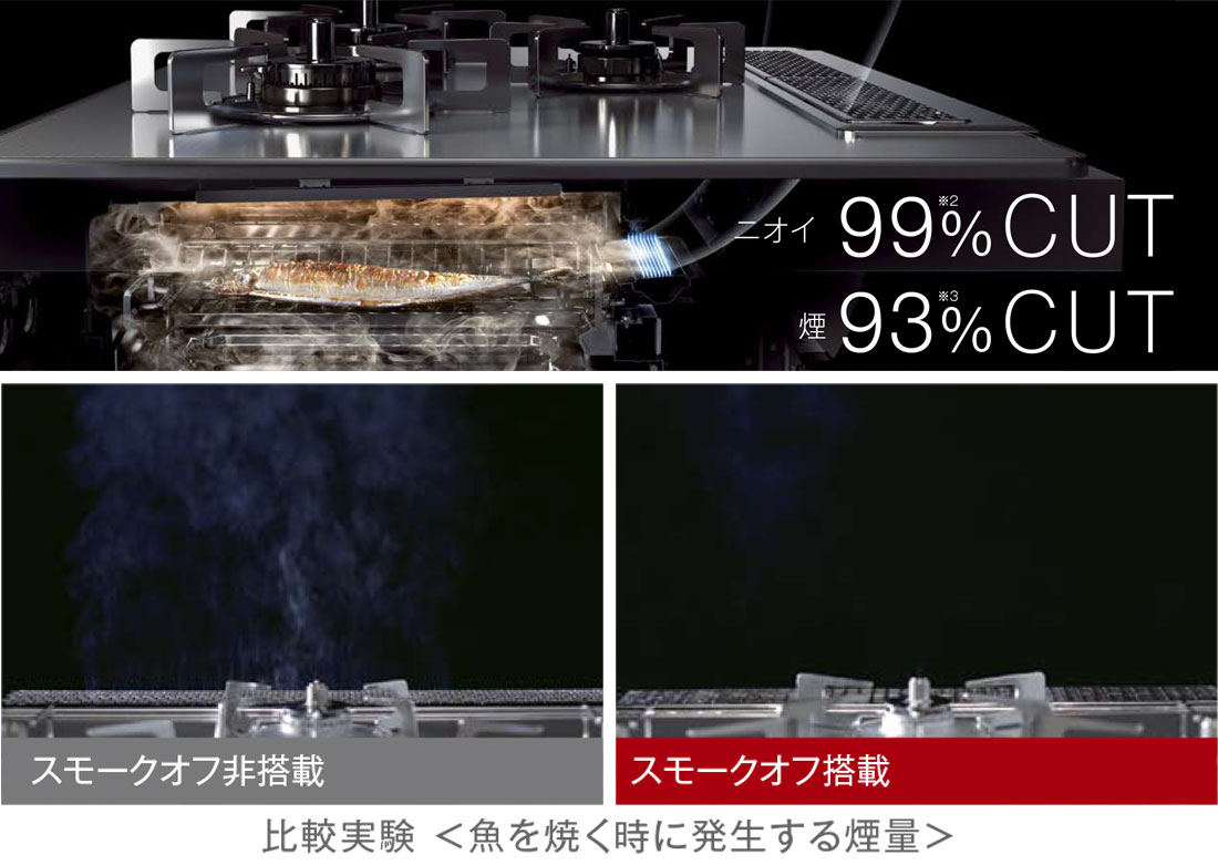 グリルのニオイや煙を焼き切る！