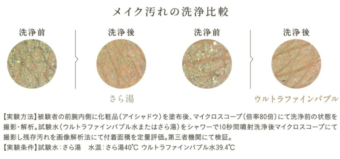 メイクの汚れを落ちやすく
