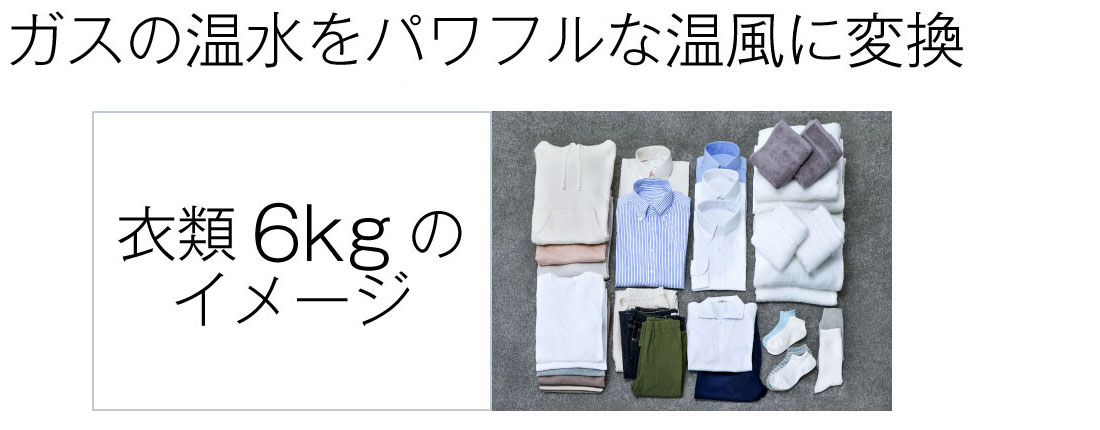 衣類6kgのイメージ