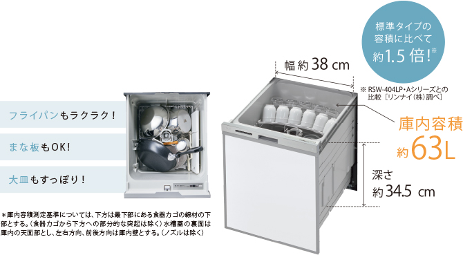 RSW-SD401LPE【最安値に挑戦】食器洗い乾燥機のガス家
