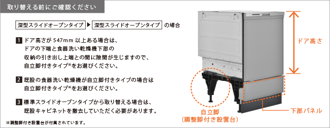 リンナイ 食器洗い乾燥機 約6人分 幅45cm スライドオープンタイプ（深型） ミドルグレード ステンレス調 ビルトイン  - 1