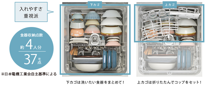 食洗機RSW-D401GPE商品説明3