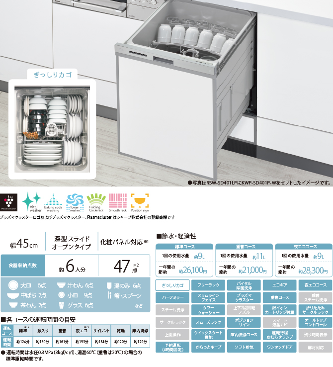 食洗機RSW-D401LP商品説明1